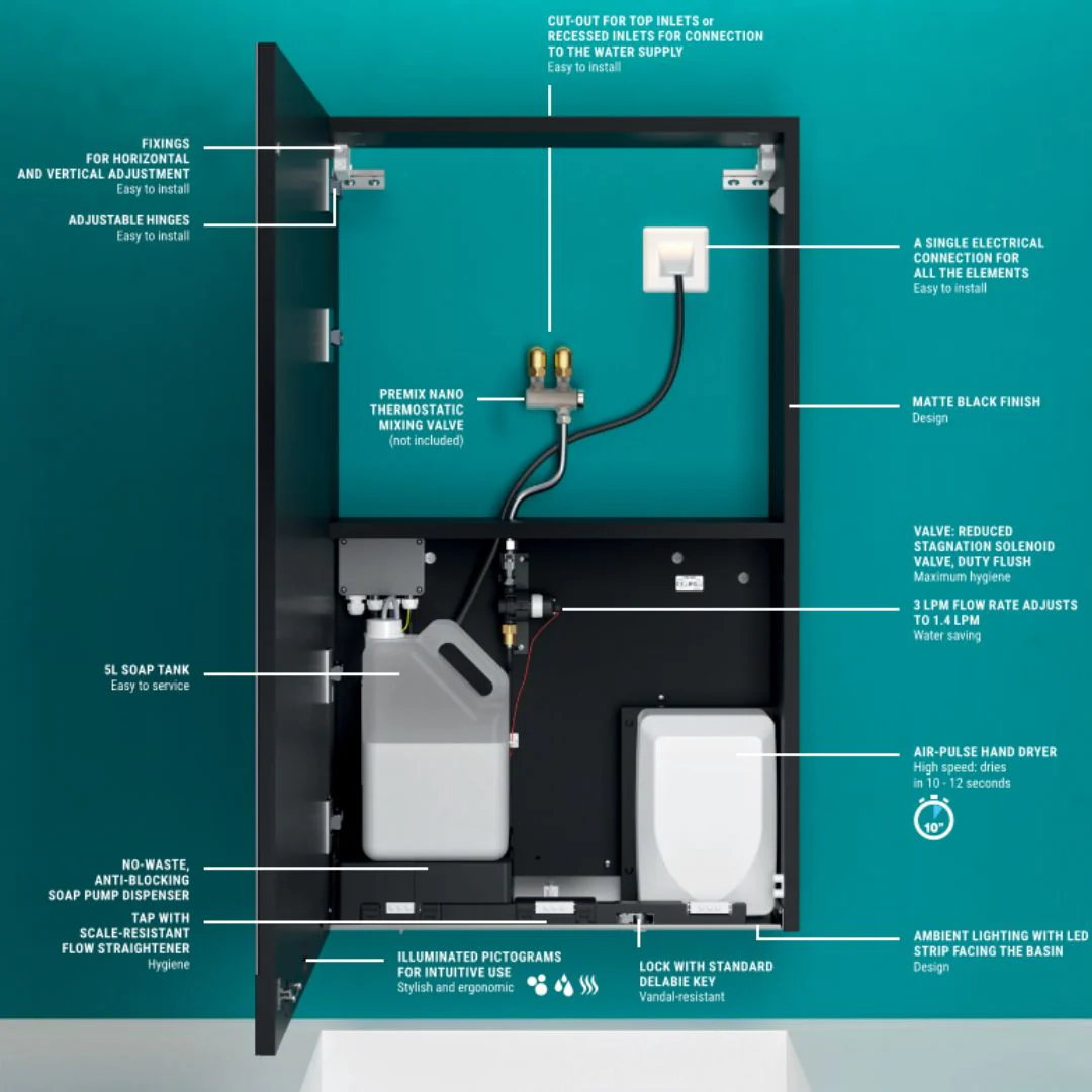 4-in-1 Cabinet with Mirror, Auto Soap, Tap and Hand Dryer 510204 (800mm Wide) - Image 7