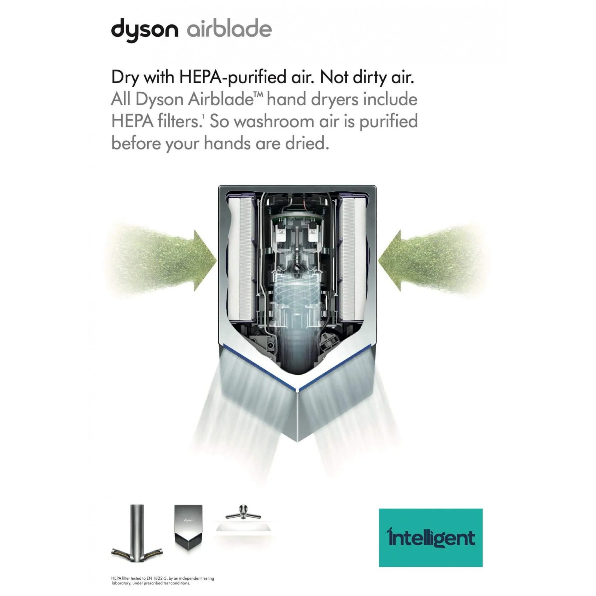Dyson Airblade V HU02 Hand Dryer - White - Image 7