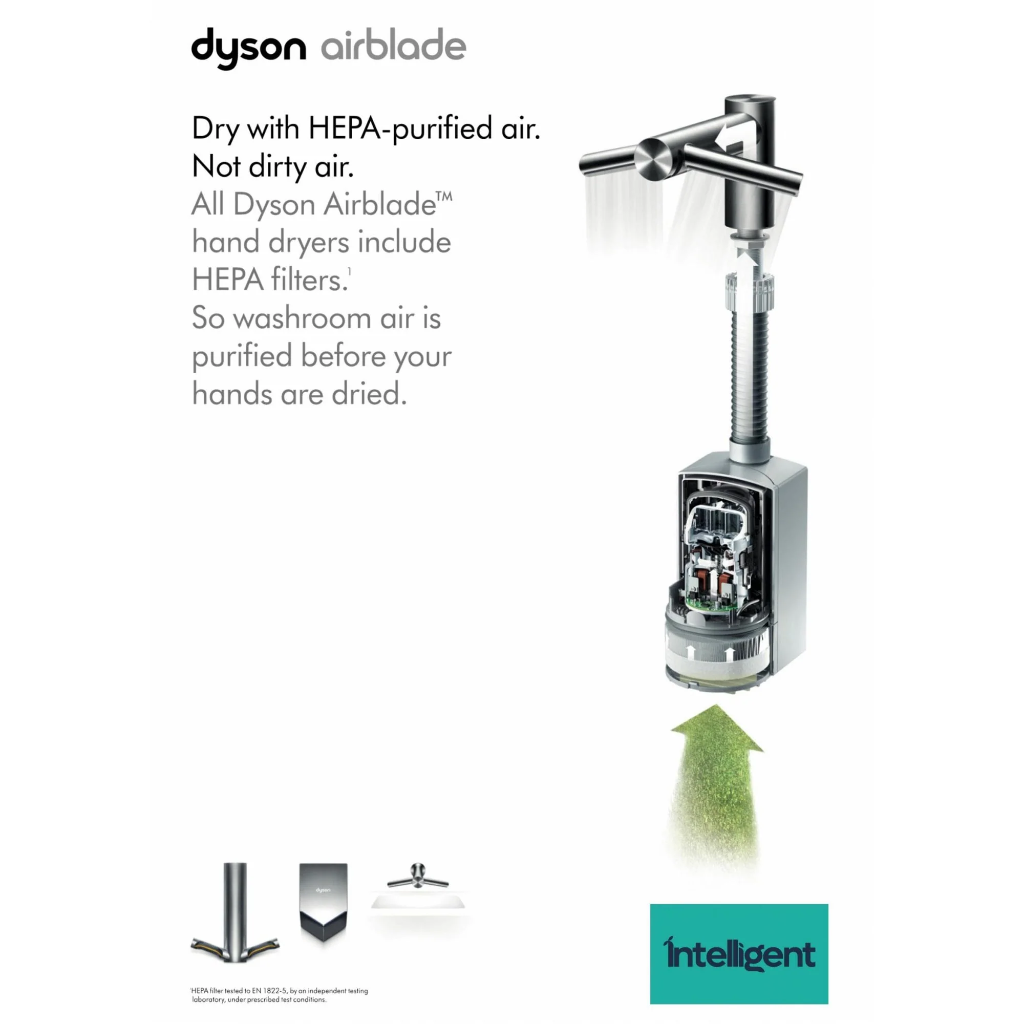 Dyson Airblade Wash+Dry Tall Hand Dryer - Image 3