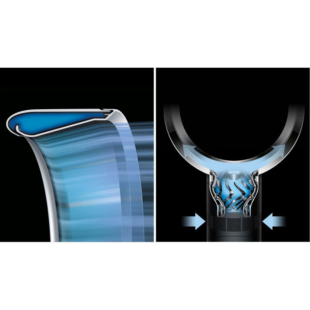 Dyson Cool™ CF1 desk fan (White/Silver) - Image 7
