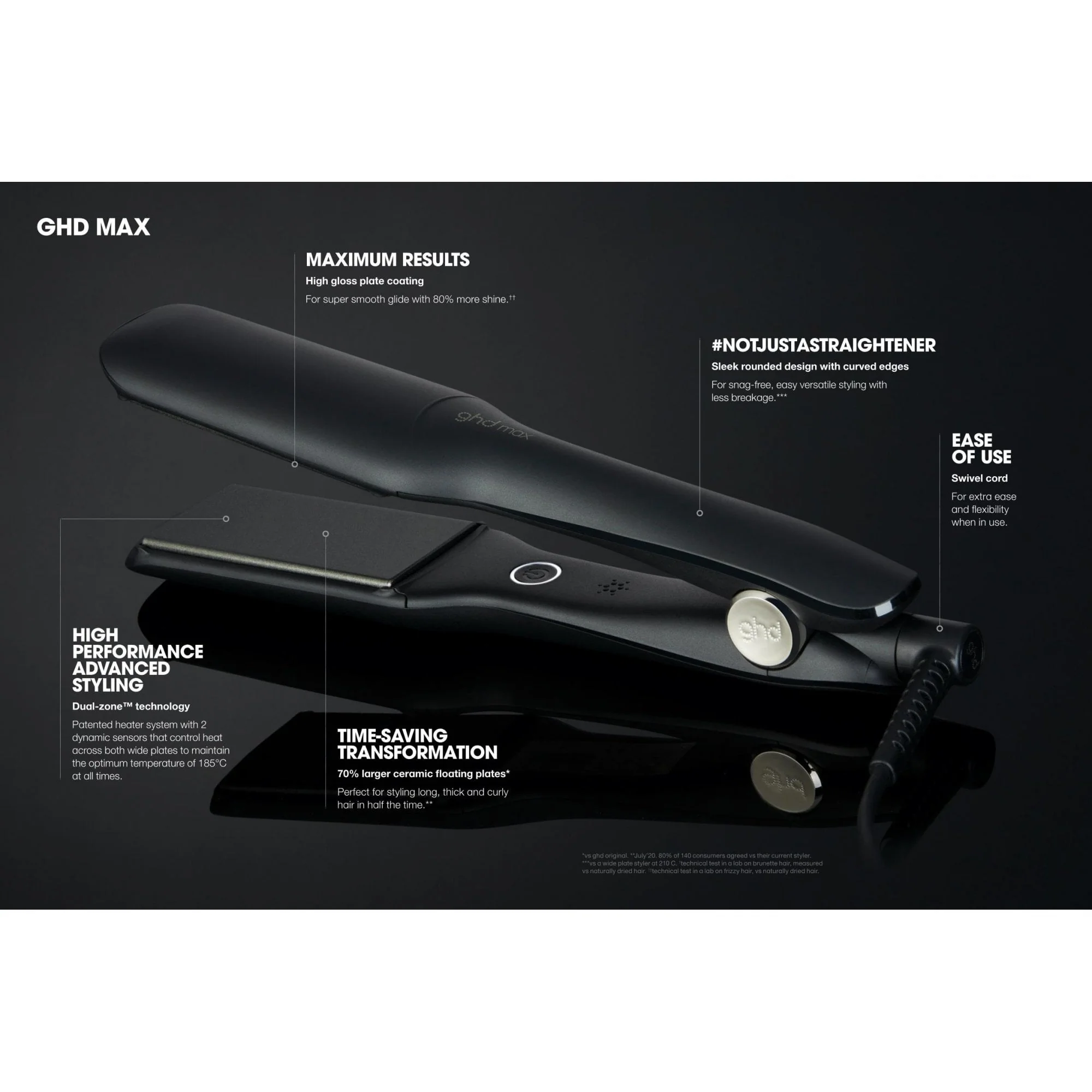 GHD Max Hair Straightener - Image 3