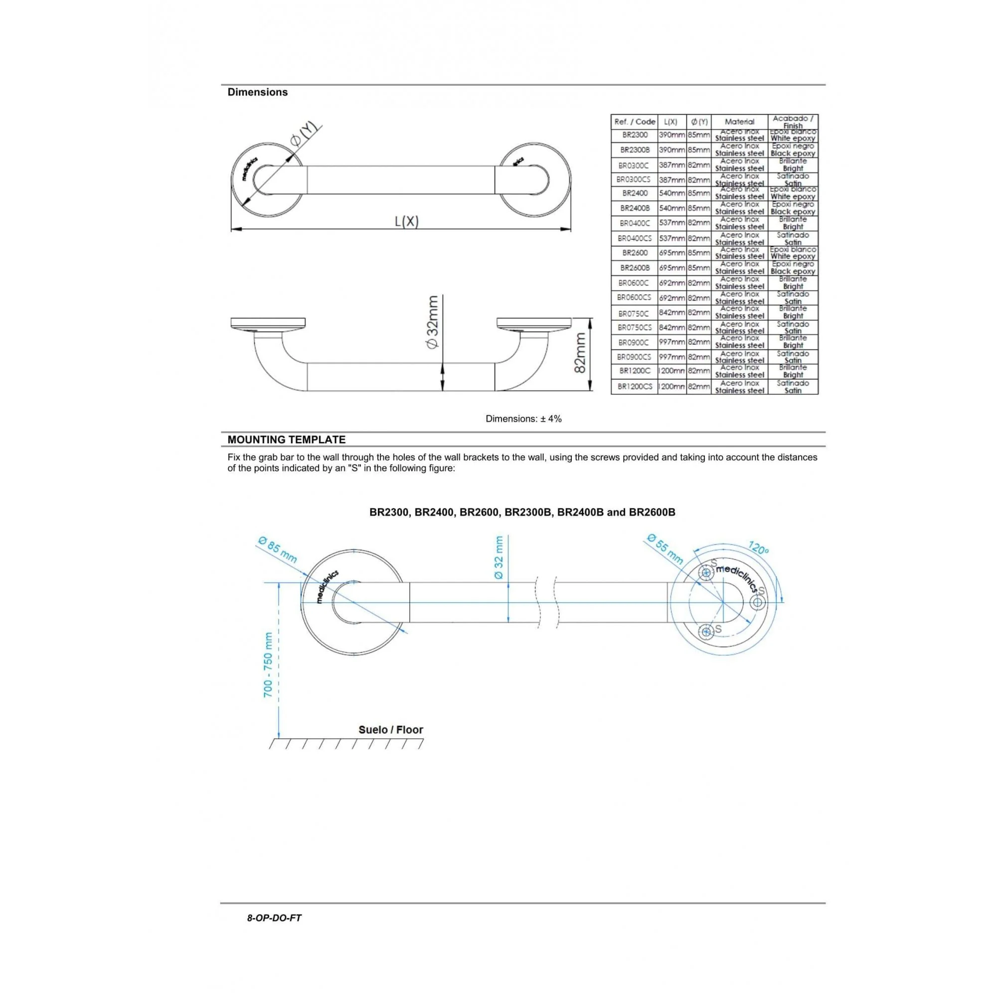 Mediclinics Medinox Series 32mm Diameter AISI 201 Stainless Steel Straight Grab Rail (Various Lengths) - Image 4