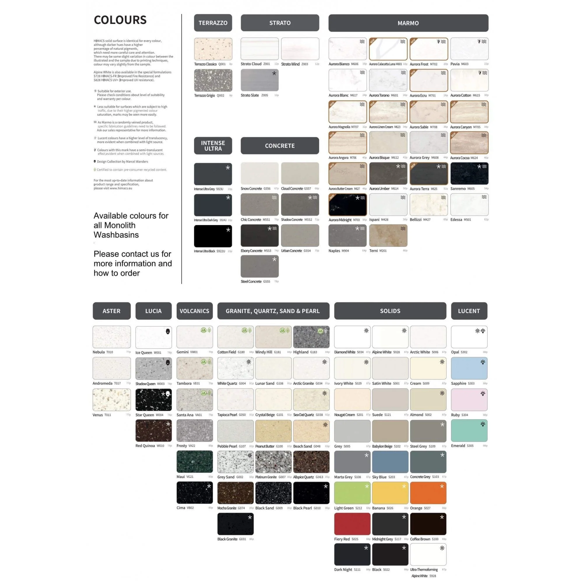 The Monolith M+ or L+ Series Wall Mounted Wash Basin L.1200mm (450 or 600mm Depth) - Image 6